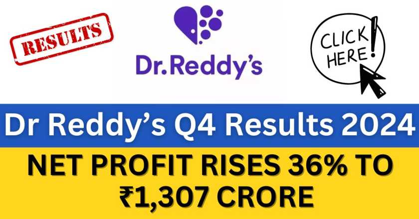 Dr reddy q4 results 2024