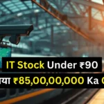IT Stock Magellanic Cloud Jumps 14 percent After Bagging Massive Rs 85 Crore Video Surveillance Project From Southern Railway